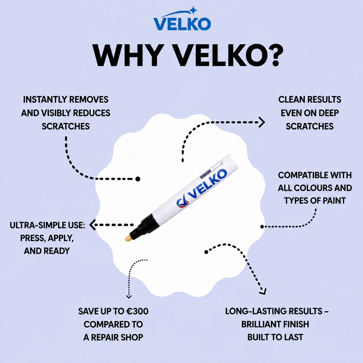 Velko – Scratch Repair Pen